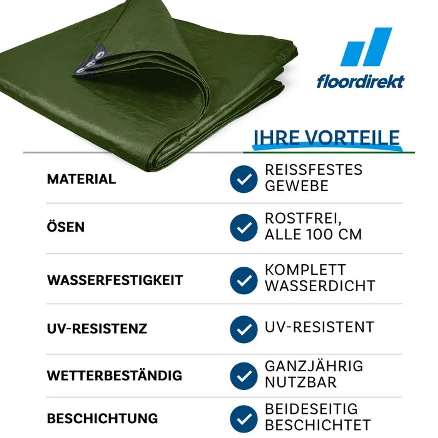 Floordirekt Abdeckplane — 4 / 4