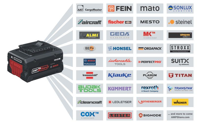 Bosch GBA Akku — 2 / 4